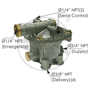 Valve 170.110200