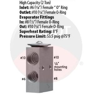 Product image Red Dot 71R8321 expansion valve with specs