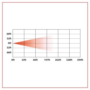 TLED-H2 - Image 7